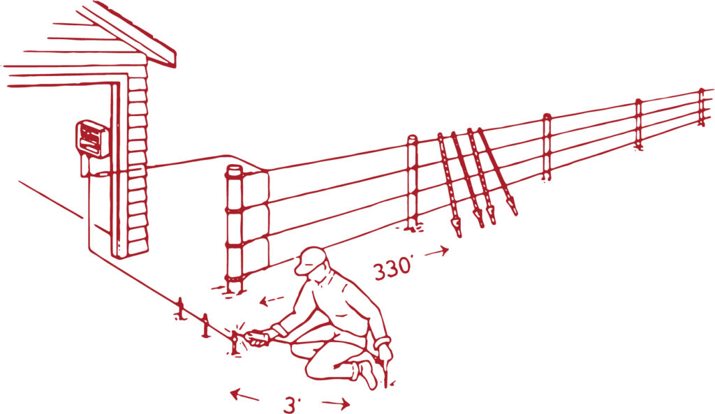 Installing An Electric Fence